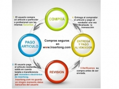 Compras Seguras http://www.insertong.com/blog/ver.php?id=14