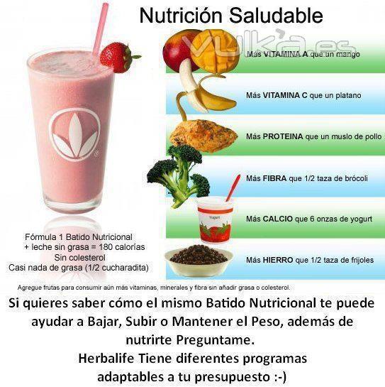 Nutrientes en la Formula 1 de Herbalife