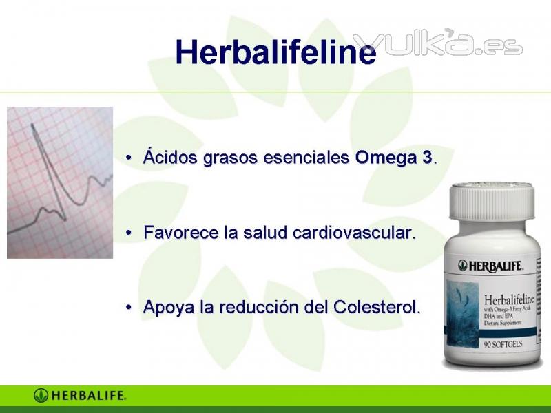 Productos Herbalife Herbalifeline