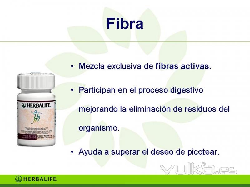 Productos Herbalife Fibra