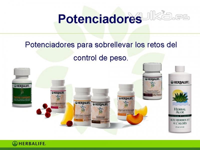 Productos Herbalife 