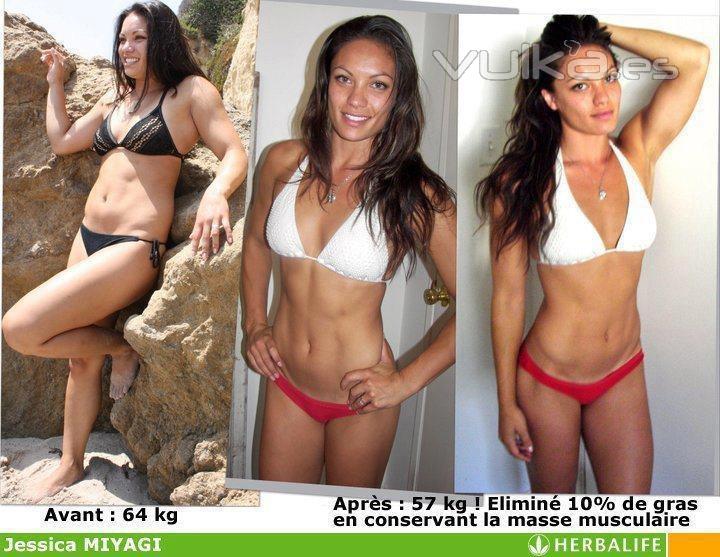 Herbalife Resultados