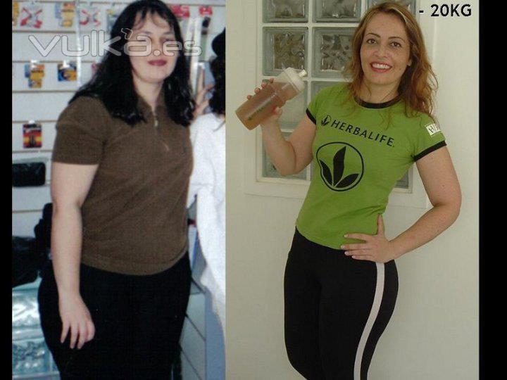 Herbalife Resultados