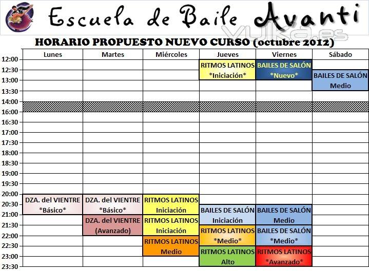 Tabla de horarios vigente.