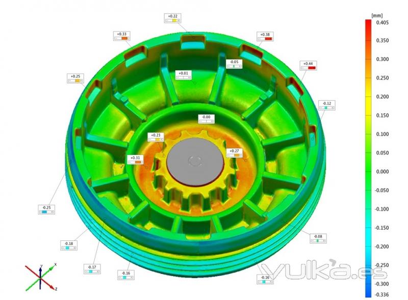 Sodeintec, S.L.