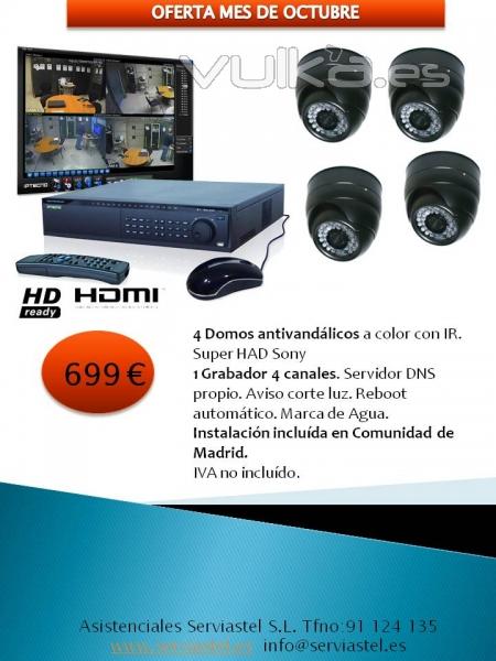 Oferta videovigilancia