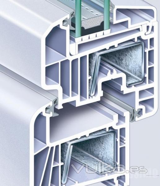 perfil ventana pvc. irun donosti san sebastian