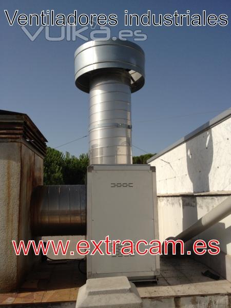 ventiladores industriales,extractores,ventilacines industriales.