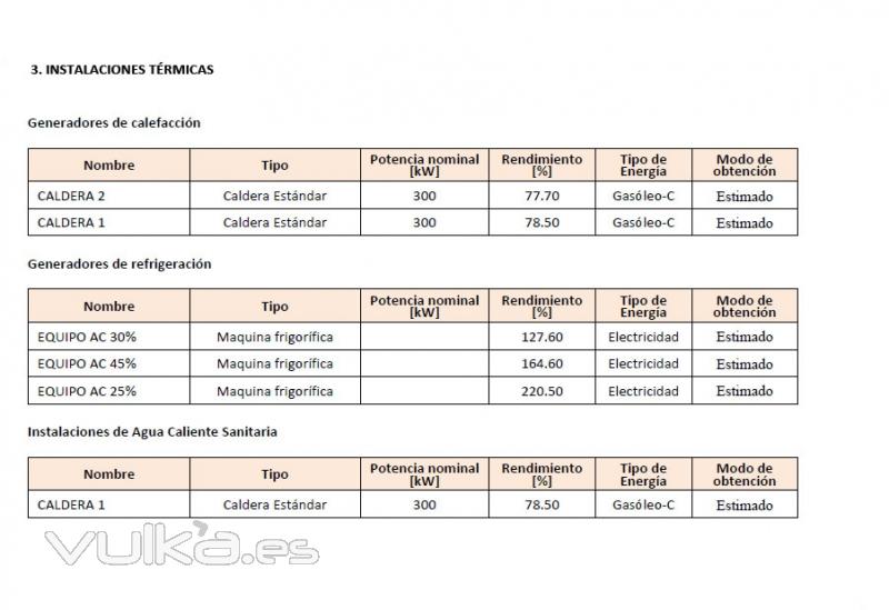 Certificado energético instalaciones térmicas