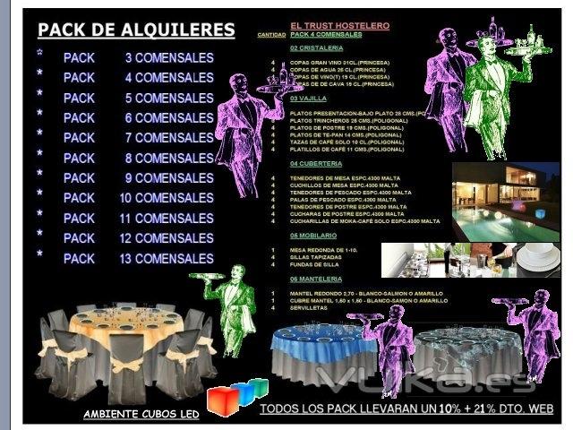 EL TRUST HOSTELERO