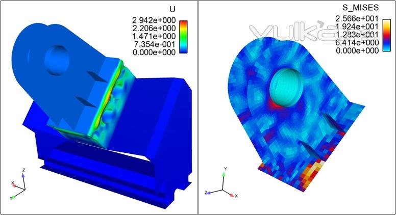 ANALISIS-DSC ofrece servicios de ingeniería mediante elementos finitos, aislador de vibraciones.