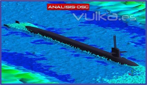 ANALISIS-DSC realiza estudios de fluidodinmica computacional, CFD.