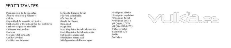 Parmetros en fertilizantes