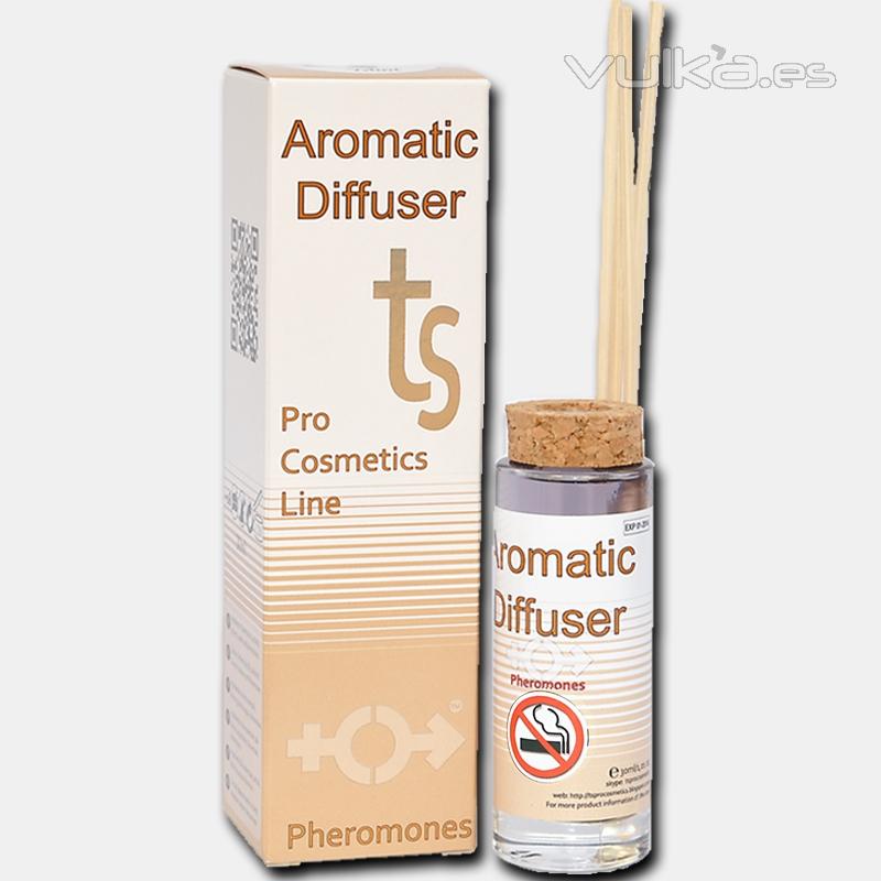 Este es el difusor aromtico de feromonas...con olor a Anti-Tabaco!