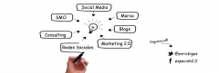 Marketing en redes sociales