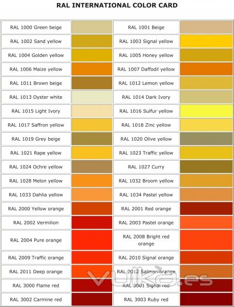 Calefaccion de infrarrojo en colores RAL. Adapte su calefaccin a su hogar.