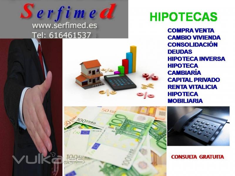 Hipotecas Serfimed