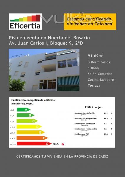 Certificado energtico en chiclana