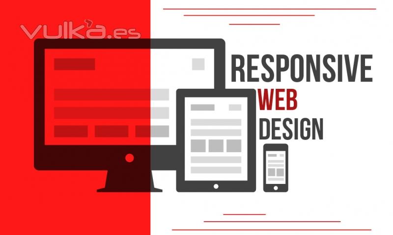 responsive web design