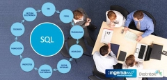Software para PYMEs