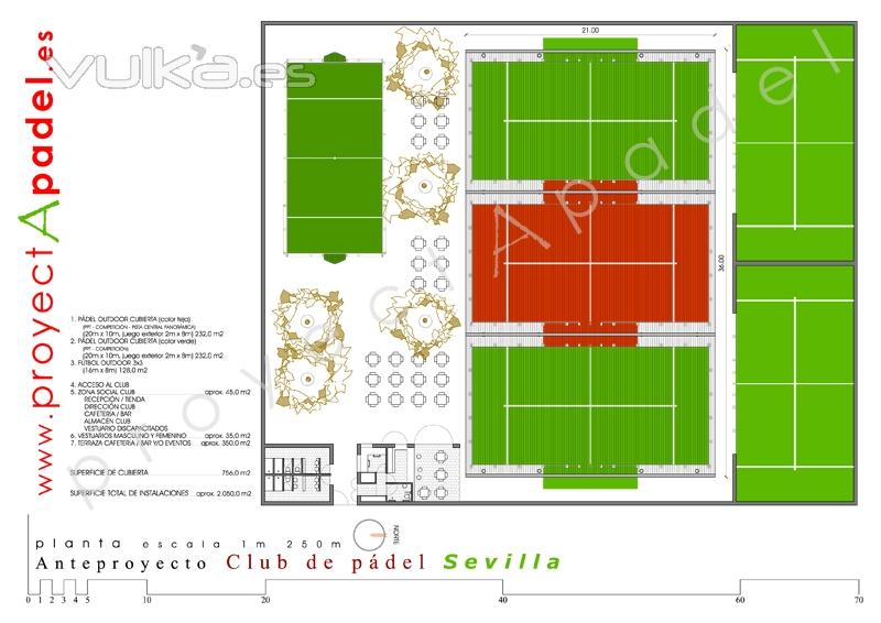 Proyecto y Gestin Integral de Obra de Clubes de Pdel