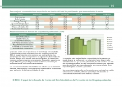Ejemplo maquetación del informe 2013 CEPS