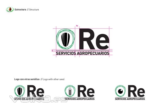 Re Servicios Agropecuarios - Identidad - Impresin - Web - SystemIdea