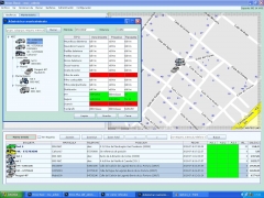 Control y gestión de mantenimiento para flotas de vehículos con ITMOS Basic.
