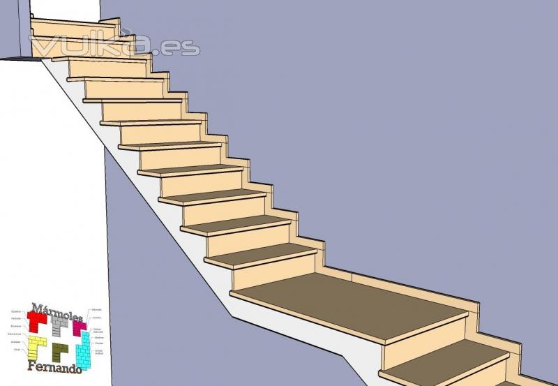 Escalera de un tramo con descansillo en Compac Caramelo o Mrmol Crema con Zanqun  (y 3)