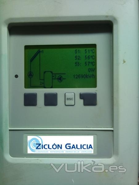 Controlador de temperatura de Placas Solares