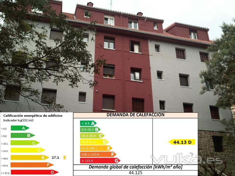 CERTIFICADO EFICIENCIA ENERGÉTICA EDIFICIO TERMINADO