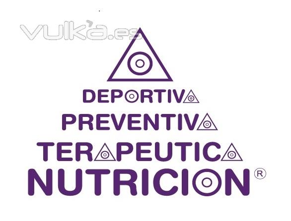  Diplomado en nutrición y dietética. Colegiado nº 187.