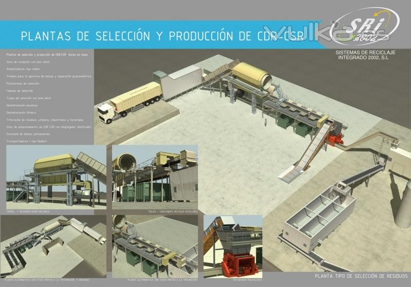 Planta de seleccin y produccin de CDR - CSR