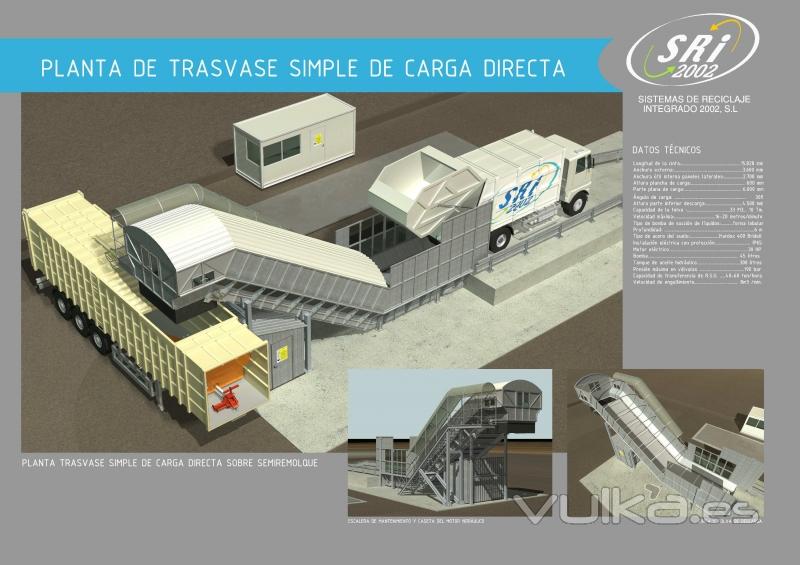 Planta de trasvase simple de carga directa