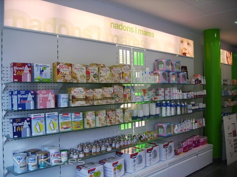 Farmacia y Parafarmacia