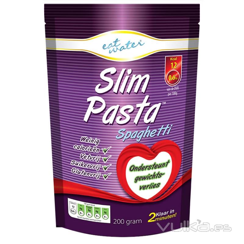 Slim Spaghetti