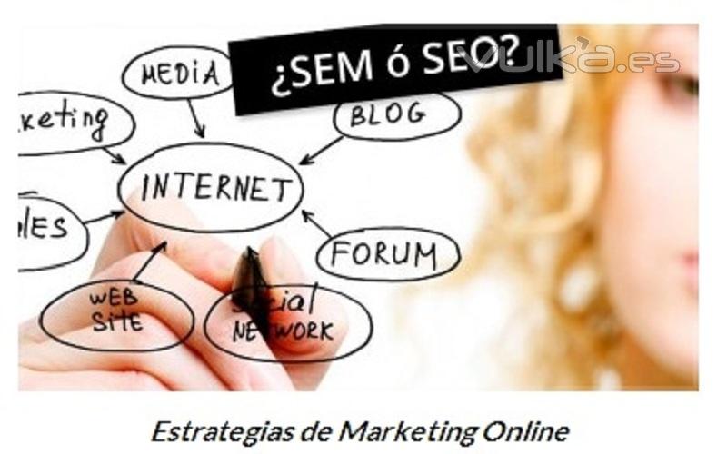 Estrategias de Marketing Online