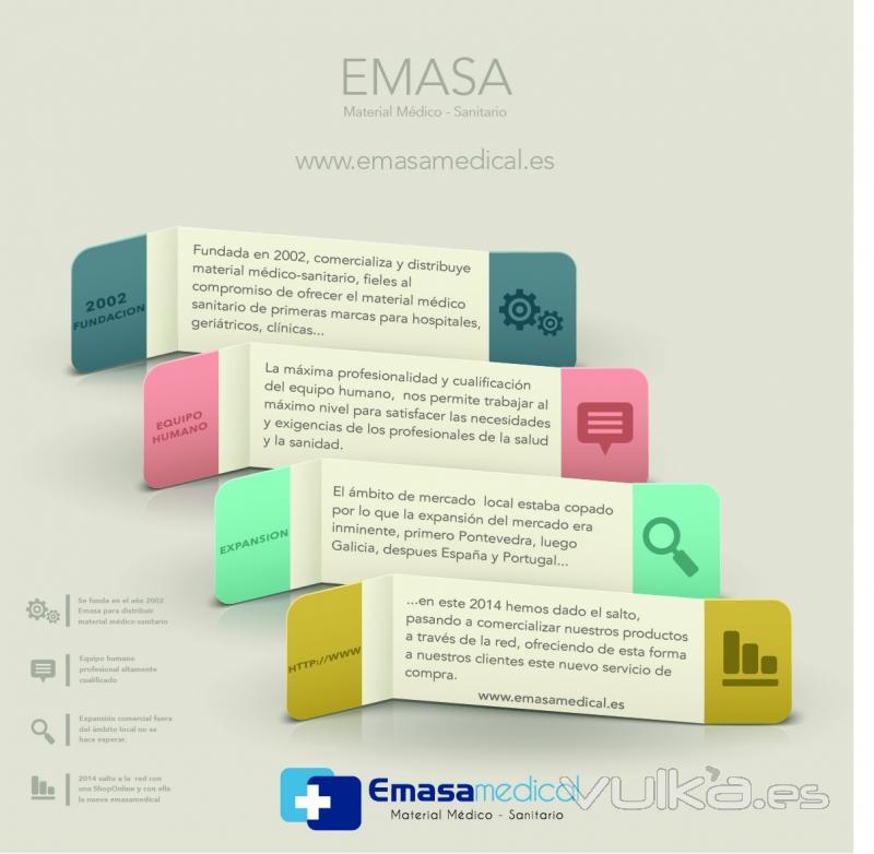 PRESENTACI PAGINA WEB