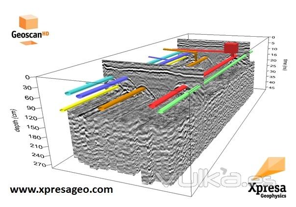 Detección de servicios enterrados en 3D mediante GEOSCANHD, más que un georradar 3D (GPR3D)