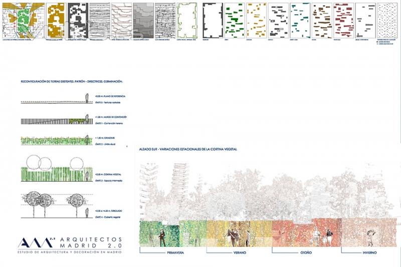 Arquitectos Madrid 2.0 - Proyectos de Arquitectura - Proyecto de Remodelacin de Plaza Pblica