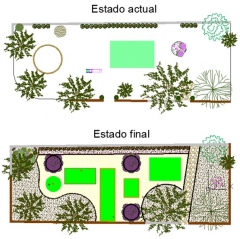 Plano de jardin particular