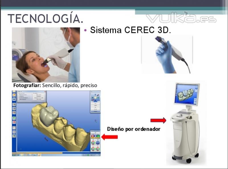 Dentista 