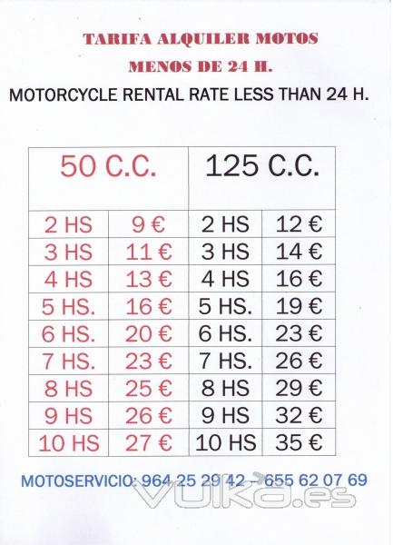 NUEVO SERVICIO: ALQUILER DE MOTOS POR HORAS. Desde 9 EUR 2 horas. Vea nuestra tarifa. 