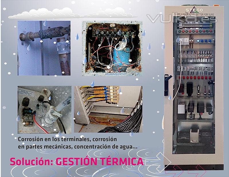 CMO AFECTA LOS CAMBIOS DE TEMPERATURA EN EL COMPORTAMIENTO DE LOS EQUIPOS ELCTRICOS O ELECTRNICOS