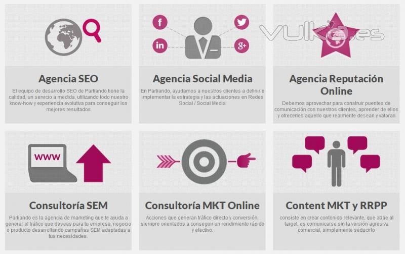 Servicios Agencia SEO Parliando