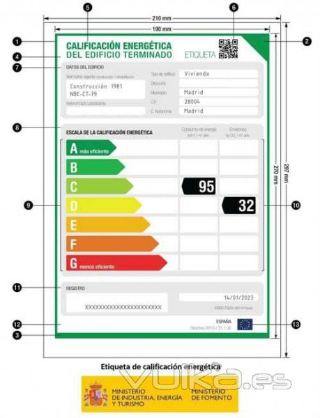Certificado de eficiencia energética Getafe