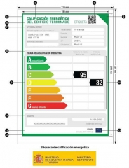 Certificado de eficiencia energtica getafe