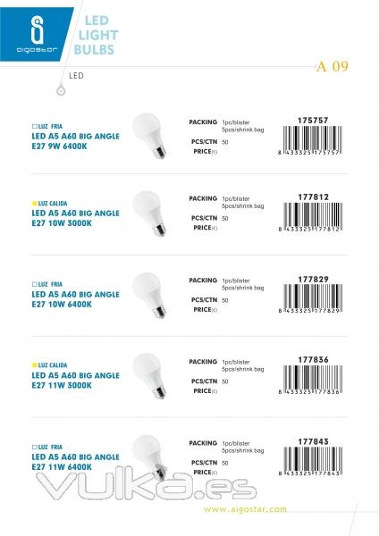 LED LIGHT BULBS A9