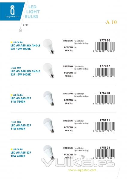 LED LIGHT BULBS A10