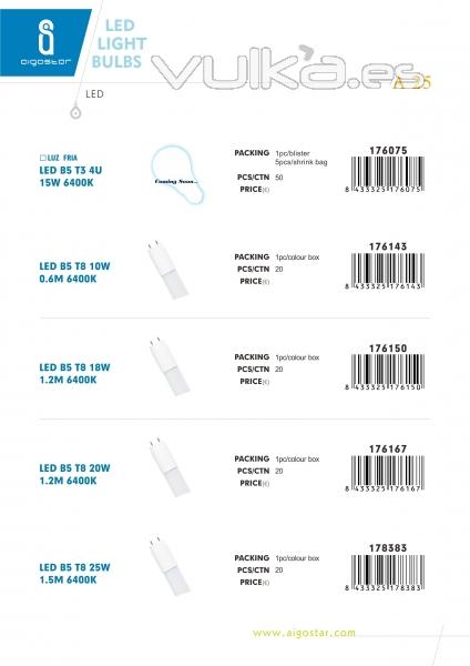 LED LIGHT BULBS A25